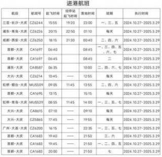 今天飞机航班查询，今天飞机航班查询到包头航班？