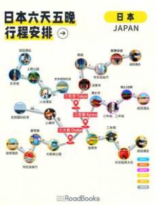 去日本旅游攻略，去日本旅游攻略 第一次