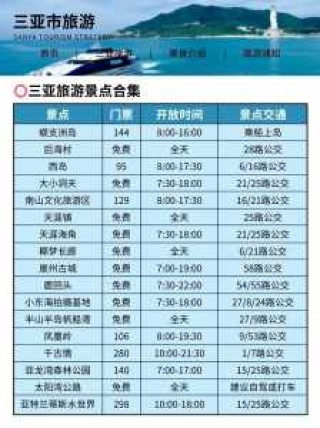 海南三亚旅游费用？三亚旅游攻略费用？