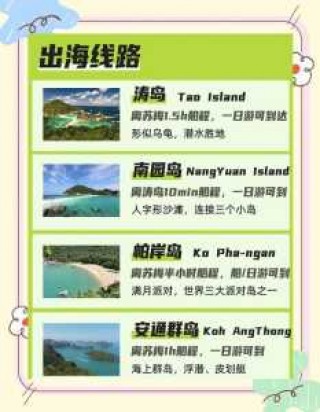 苏梅岛自由行攻略，苏梅岛自由行攻略图？