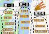长沙旅游攻略自由行，长沙旅游攻略自由行路线推荐