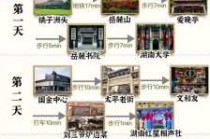 长沙旅游攻略景点必去，重庆旅游攻略景点必去？