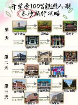 长沙旅游攻略景点必去，重庆旅游攻略景点必去？