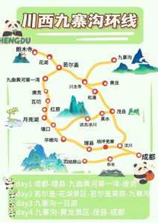 九寨沟景区游览图，九寨沟旅游景点全景图？