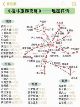 桂林旅游自由行攻略，桂林旅游自由行攻略三天