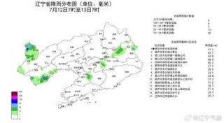 东戴河天气预报，锦州天气预报
