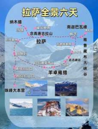 拉萨旅游景点排名，拉萨旅游景点排名前十名有哪些