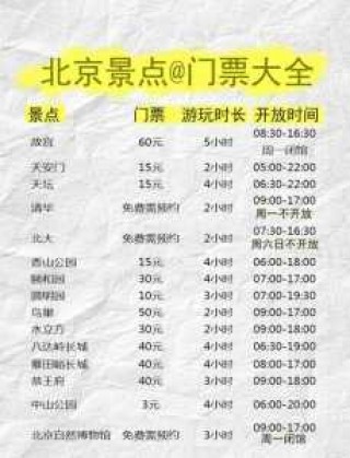 北京景点门票明细表，北京景点门票明细表2024