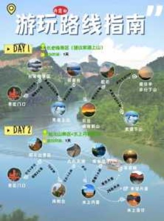 韶关旅游景点排名前十，韶关旅游 景点
