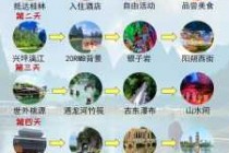 桂林漓江阳朔自由行攻略？自驾游桂林漓江阳朔旅游攻略？