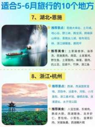 去丽江旅游攻略？去丽江旅游攻略及费用？