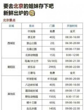 天坛门票网上预订，天坛门票预约公众号