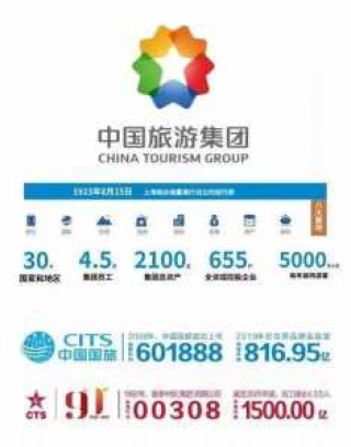 武汉旅游公司旅行社？武汉旅行社排名前十名联系电话？