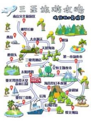 三亚穷游攻略只有1000元？三亚穷游攻略只有1000元吗？
