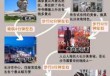长沙三日游最佳攻略，长沙三日游最佳攻略广州→长沙？