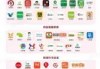 社区团购平台排名，比较有名的社区团购平台有哪些
