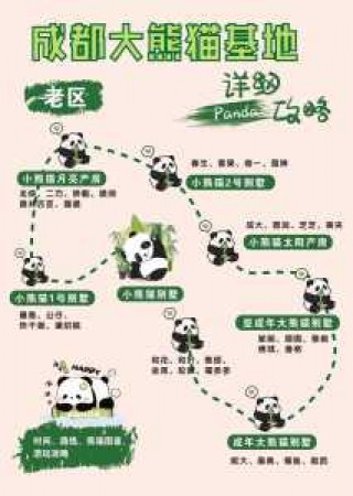 成都熊猫基地攻略，成都熊猫基地攻略图？