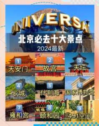 北京景点排名前十门票？北京景点排名榜？