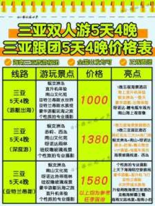 去三亚两个人7000够吗，去三亚2个人要花多少钱呢？