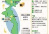 黄果树瀑布旅游攻略大全，黄果树瀑布旅游攻略必玩的景点？