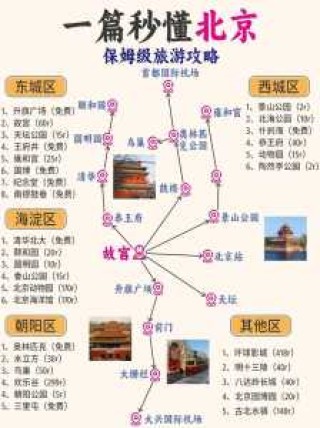 北京旅游团报价五日游多少钱，北京旅游团报价五日游多少钱7月份？