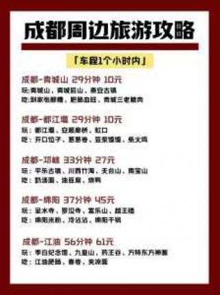 成都周边二日游推荐表，冬天成都周边二日游推荐表
