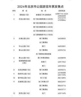 北京世界公园门票费用？北京北海公园门票费用多少？