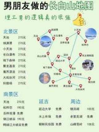长白山攻略自助旅游，长白山攻略自助旅游 暑假