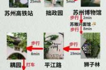 苏州周边自驾游推荐，苏州周边自驾游一日游？