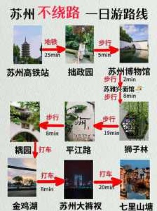 苏州周边自驾游推荐，苏州周边自驾游一日游？