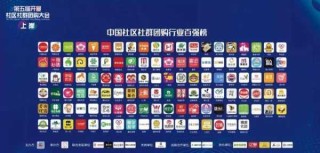 现在最火的团购平台，现在最火的团购平台有哪些？