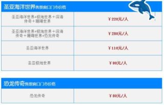 大连海洋馆门票多少钱？大连海洋馆门票多少钱一张？