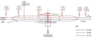 天涯海角在哪个省，天涯海角在什么省？