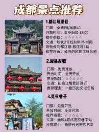 四川青旅世界旅行社，四川青年世界旅行社？