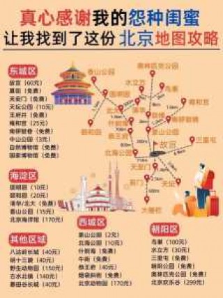 北京一日游攻略，北京一日游攻略最佳线路图？