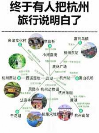 杭州市旅游攻略必去景点，杭卅旅游攻略景点必去？