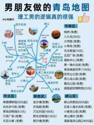青岛旅游攻略必去景点地图，青岛旅游攻略最佳路线？