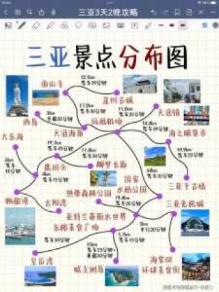 自驾游海南三亚旅游攻略？自驾海南三亚路线攻略？