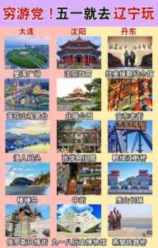 辽宁旅游景点有哪些，辽宁主要旅游景点