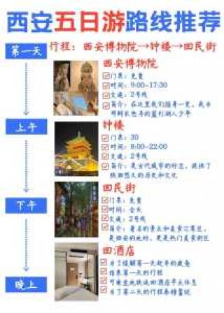 西安旅游攻略5日游，西安旅游攻略5日游最佳方案多少钱一天