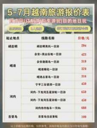 越南旅游团报价五日游？越南旅游团报价五日游上海出发？