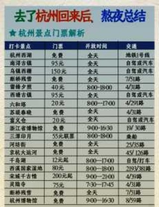 杭州乌镇自由行攻略，杭州苏州乌镇自由行攻略？