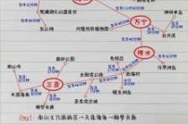 海口好玩还是三亚好玩？海口坐高铁到三亚多久？