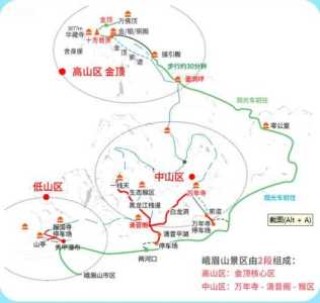 峨眉山旅游最佳时间？峨眉山适合什么时候去玩？