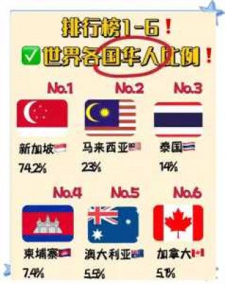 冰岛对华人态度？冰岛对华政策？