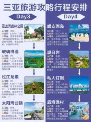 海南自驾自由行攻略及费用，海南自驾2021