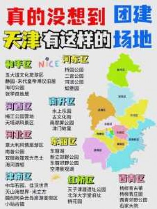 天津好玩地方排名榜，天津好玩地方排名榜前十名