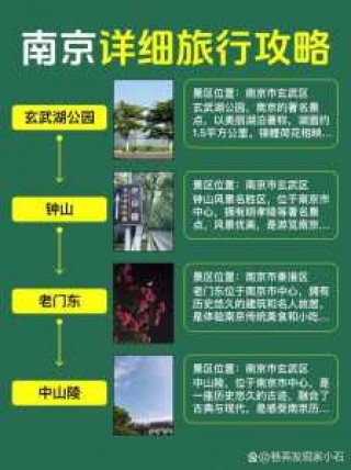 南京当地旅游团两日游？南京当地旅游团两日游费用？