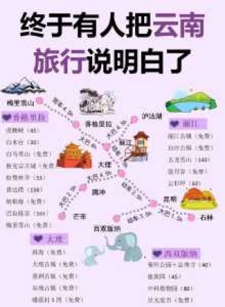 丽江旅游团报名，丽江旅游团报名三日游多少钱