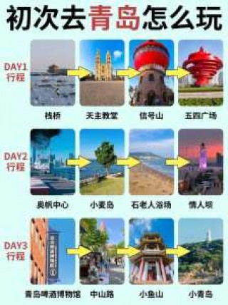 旅游团购网三日游，旅游团报名3日游费用